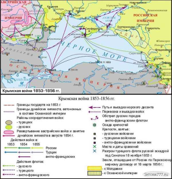 Реферат: Итоги Крымской войны 1853-56 годов